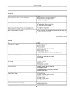 John Deere Select Series X584 and X590 (SN: 210001-230000) Lawn Tractors (Export Edition) Operators Manual (OMUC44951E)