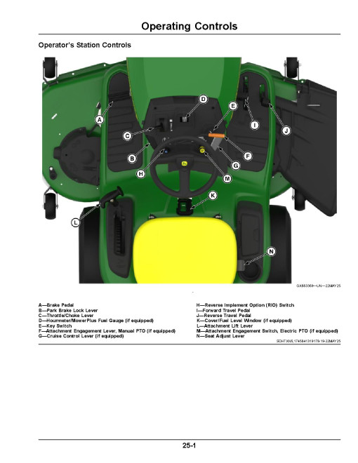 John Deere X107, X127 and X167 (SN: 070001-) Lawn Tractors (Export Edition) Operators Manual (OMUC44973E)