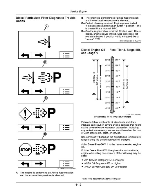 John Deere TerrainCut 9009A Rough Mowers (SN: from 110001) (North America) Operators Manual (OMUC46904)