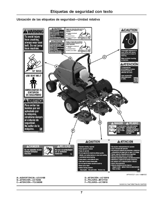 John Deere 7500A,7700A,8700A,8900A Fairway; 7500A,8000A Hybrid Fairway; 8800A Rough Mowers (N.America) Operators Manual (OMUC46905)