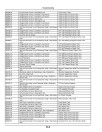 John Deere PrecisionCut 6500A,6700A(SN:090001-); 6080A,6500A(SN:080001-),6700A ECut Hybrid Fairway Mower, Exp. Operator Manual (OMUC47924)