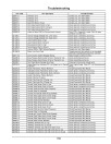 John Deere 7500A,7700A,8700A,8900A Fairway; 7500A,7700A,8000A Hybrid Fairway; 8800A Rough Mowers (Europe) Operators Manual (OMUC47950)