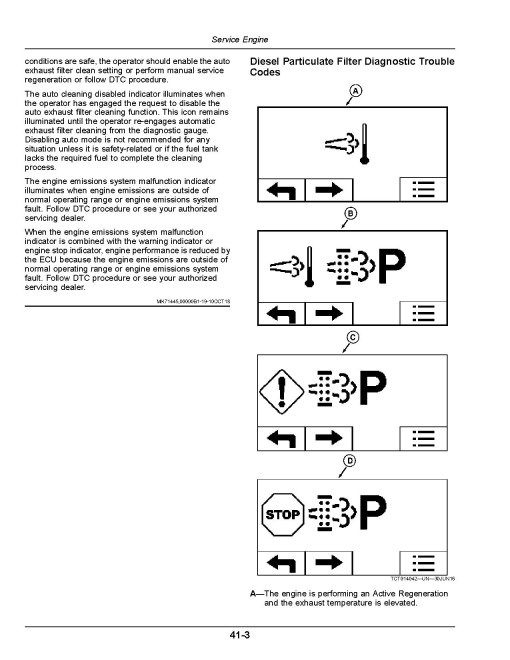 John Deere TerrainCut 9009A Rough Mowers (SN: from 120001) (Export Edition) Operators Manual (OMUC48030)