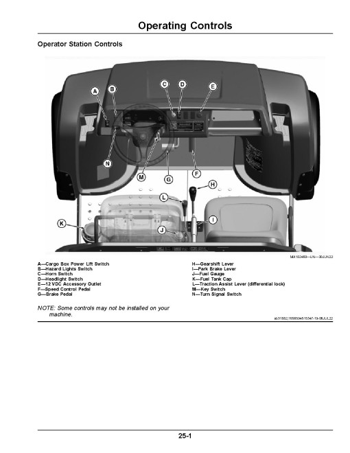 John Deere TH 6x4 Diesel Gator Utility Vehicles (SN: from 220001) (Export Edition) Operators Manual (OMUC48685E)