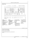 John Deere 408, 410 and 412 Mounted Sprayers (Europe) Operators Manual (OMWZ40801)
