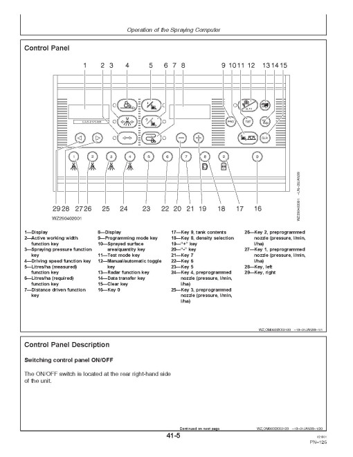 John Deere 408, 410 and 412 Mounted Sprayers (Europe) Operators Manual (OMWZ40801)