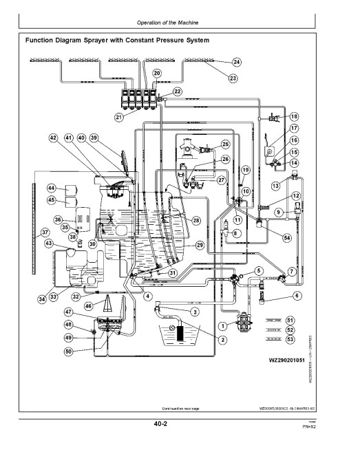 John Deere 508, 510 and 512 Mounted Sprayers w.ELB-1, EL-4 Control Unit, SN: up to 002945, Europe Operators Manual (OMWZ50801)
