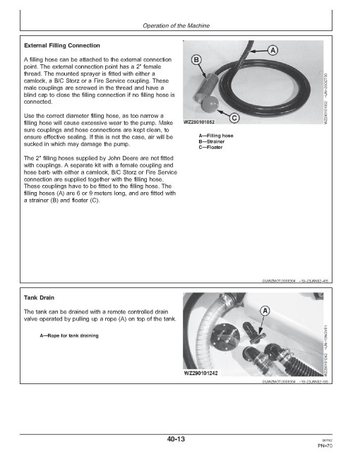 John Deere 508, 510 and 512 Mounted Sprayers w.EHC-2 Control Unit, SN: up to 003785, Europe Operators Manual (OMWZ50811)