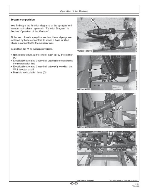 John Deere 624 Trailed Crop Sprayers (Europe) Operators Manual (OMWZ62401)