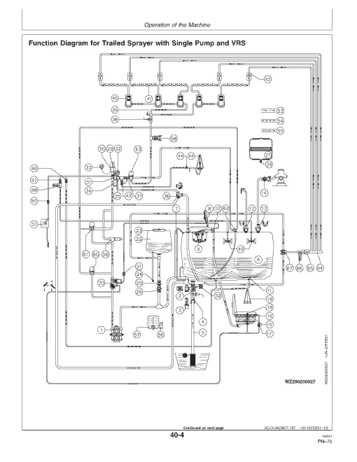 John Deere 632 and 638 Trailed Crop Sprayers (Europe) Operators Manual (OMWZ63201)