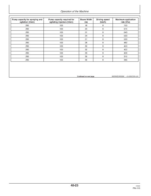 John Deere 824, 832 and 840 Trailed Crop Sprayers w.EHC-2 Control Unit (Europe) Operators Manual (OMWZ82411)