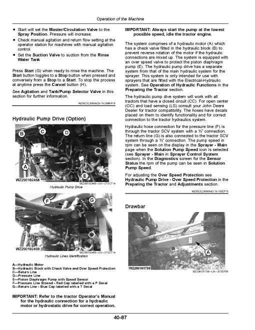 John Deere M724, M724i, M732, M732i, M740 and M740i Trailed Crop Sprayers (up to MY2020) (Europe) Operators Manual (OMWZW14833)