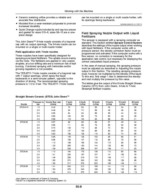 John Deere M724, M724i, M732, M732i, M740 and M740i Trailed Crop Sprayers (up to MY2020) (Europe) Operators Manual (OMWZW14833)