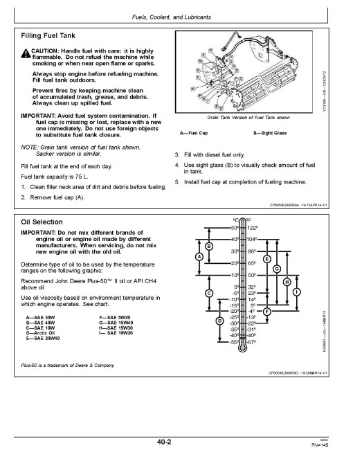 John Deere 4LZ-2.5 (R40 STC) Combines (China) Operators Manual (OMYC27050)