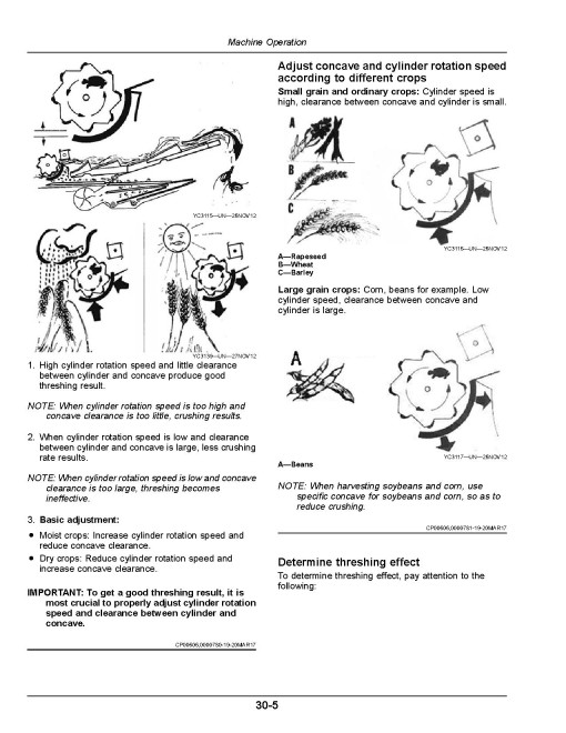 John Deere 4LZ-4, 4LZ-5A, 4LZ-5B, 4LZ-5C, 4LZ-6A, 4LZ-6B, 4LZ-6C (W80) Combines (SN: from 010000) (Asia) Operators Manual (OMYC27712)
