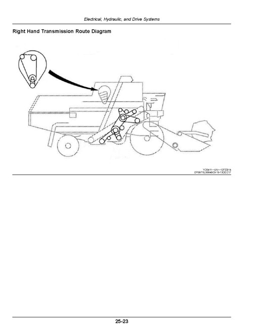 John Deere 4LZ-11, 4LZ-11A (C230) Combines (SN: from 010000) Operators Manual (OMYC27718)