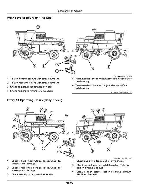 John Deere 4LZ-7 (W210) Combines (SN: from 010000) (Asia) Operators Manual (OMYC27720)