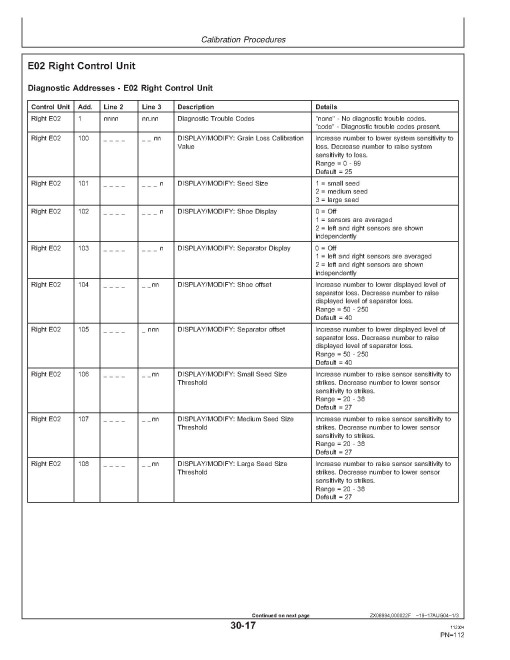 John Deere 9540i, 9560i, 9580i, 9640i, 9660i, 9680i WTS and 9780i CTS Combines (SN: -080015) (Europe) Operators Manual  (OMZ82202)