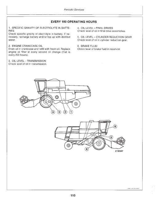 John Deere 1065, 1075, 1075 Hydro/4, 1085 and 1085 Hydro/4 Combines (SN: up to 041200) Operators Manual (OMZ91497)