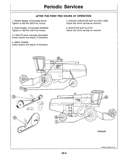John Deere 1032, 1042 and 1052 Combines Operators Manual (OMZ91598)