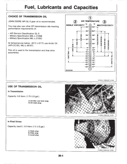 John Deere 1068H Combines (SN: from 044387) (Europe) set of Operators Manuals (OMZ91754)