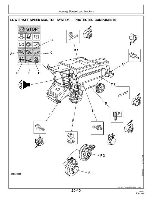 John Deere 2054, 2056, 2058, 2064 and 2066 Combines (SN: 062722 - 064252) (Europe) Operators Manual (OMZ92382)