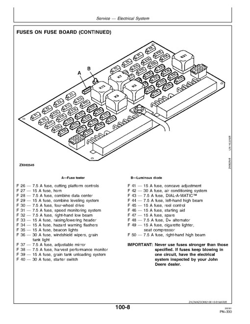 John Deere 2054, 2056, 2058, 2064 and 2066 Combines (SN: 062722 - 064252) (Europe) Operators Manual (OMZ92382)