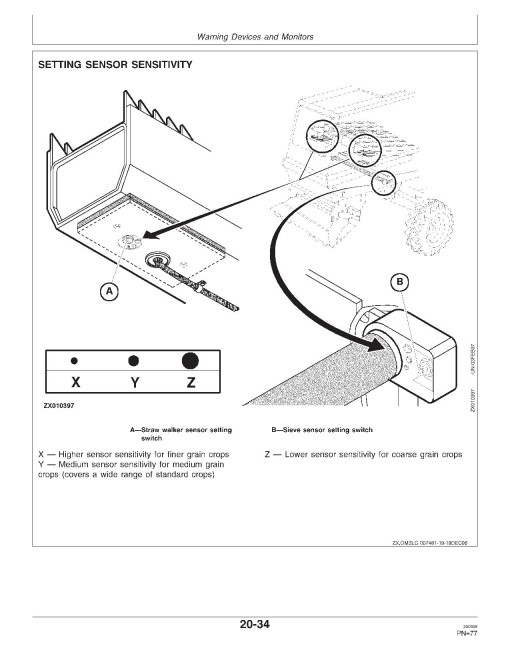 John Deere 1170 (SN: from 062613) Combines, 312, 314, 316 and 319 Cutting Platforms Operators Manual (OMZ92614)