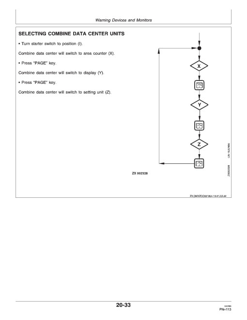 John Deere 2254, 2256, 2258, 2264 and 2266 Combines (SN: 067678 - 068583) (Europe) Operators Manual (OMZ92638)