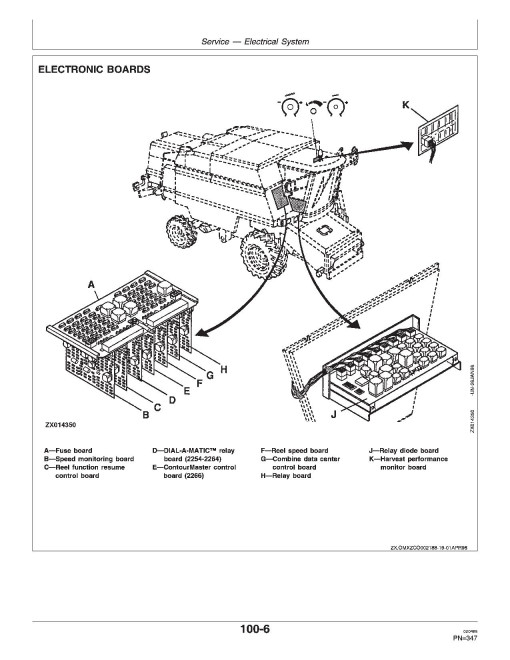 John Deere 2254, 2256, 2258, 2264 and 2266 Combines (SN: 067678 - 068583) (Europe) Operators Manual (OMZ92638)