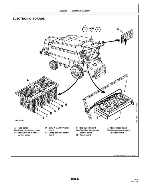 John Deere 2254, 2256, 2258, 2264, 2266 and 2266 EXTRA Combines (SN: from 068584) (Europe) Operators Manual (OMZ92748)