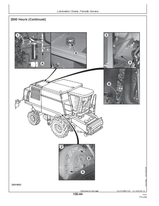 John Deere 9780 CTS Combines (SN: up to 072697) Operators Manual (OMZ92966)