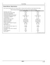 John Deere S660, S670, S680, S685, S690 and HillMaster Combines (SN: from 105000) (Australia, New Zealand) Operators Manual (OMZ93333)
