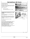 John Deere 2000, 2100, 2200, 2300 and 2400 Tractors (Europe) Operators Manual (OMZT001)
