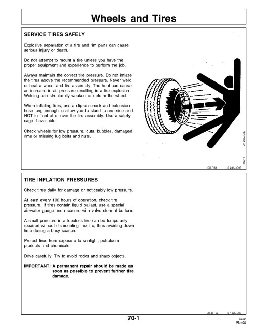 John Deere 2000, 2100, 2200, 2300 and 2400 Tractors (Europe) Operators Manual (OMZT001)