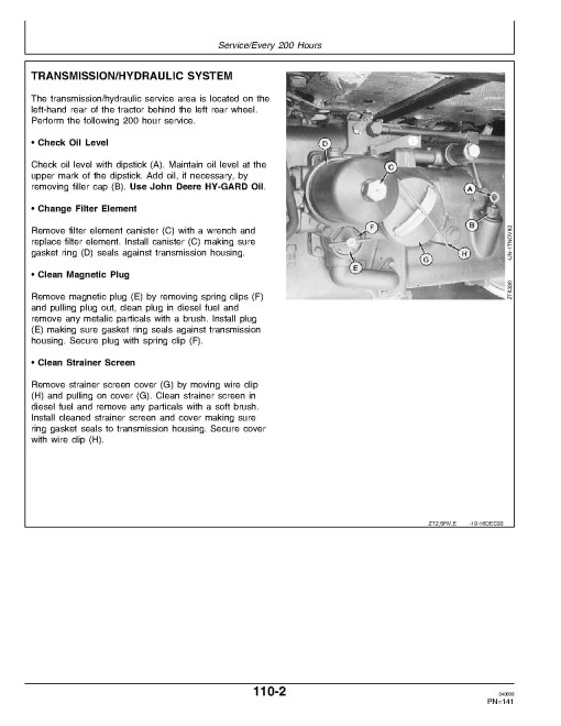 John Deere 2700, 2800 and 2900 Tractors (Europe) Operators Manual (OMZT002)