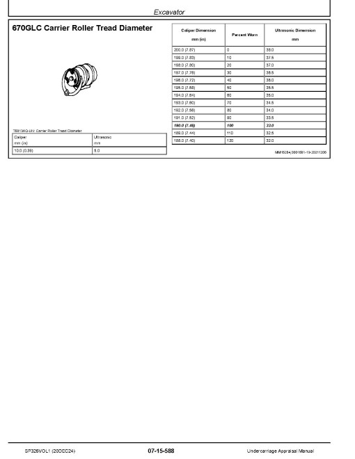 John Deere Volume 1 Undercarriage Appraisal Technical Manual (SP326VOL1)
