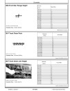 John Deere Volume 1 Undercarriage Appraisal Technical Manual (SP326VOL1)