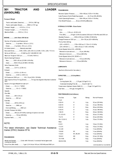 John Deere Test and Service Specifications Manual (SP458VOL1)