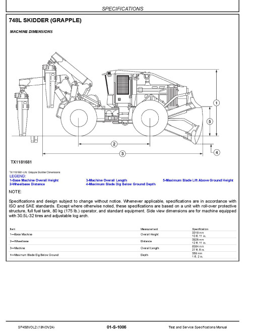 John Deere Test And Service Specifications Manual (SP458VOL2)