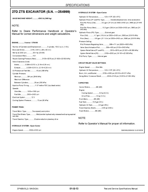 John Deere Test And Service Specifications Manual (SP458VOL2)