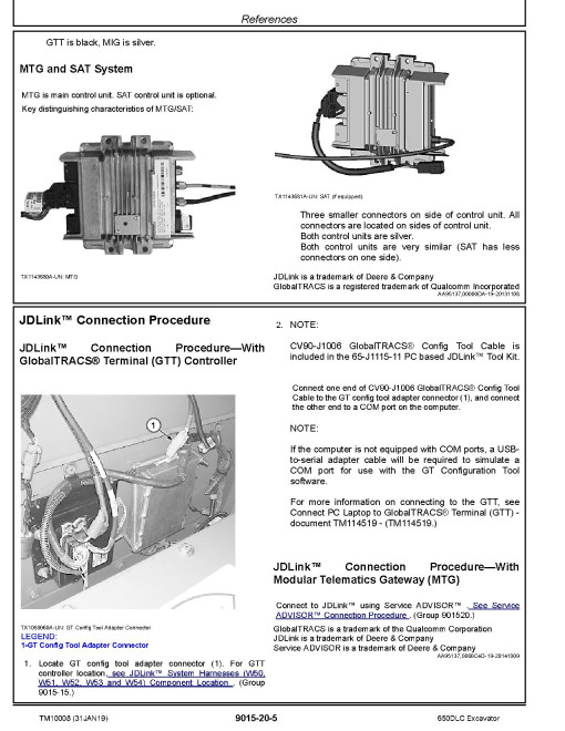John Deere 650DLC Crawler Excavators Operation and Test Manual (TM10008) John Deere 650DLC Crawler Excavators Operation and Test Manual (TM10008)
