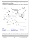 John Deere 606C, 608C, 612C, 616C and 618C Corn Heads Diagnostic Manual (TM100219)