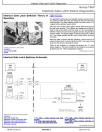 John Deere 7760 (SN. up to 039000) Cotton Pickers Diagnostic Manual (TM100319)
