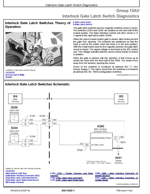 John Deere 7760 (SN. up to 039000) Cotton Pickers Diagnostic Manual (TM100319) John Deere 7760 (SN. up to 039000) Cotton Pickers Diagnostic Manual (TM100319)