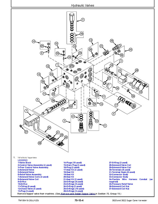 John Deere 3520 (SN. up to 120700) and 3522 (SN. up to 120200) Sugar Cane Harvesters Repair Manual (TM100419) John Deere 3520 (SN. up to 120700) and 3522 (SN. up to 120200) Sugar Cane Harvesters Repair Manual (TM100419)