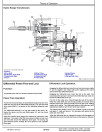 John Deere 3032E, 3036E and 3038E Utility Tractors (SN: 010001-609999) Technical Manual (TM100619)