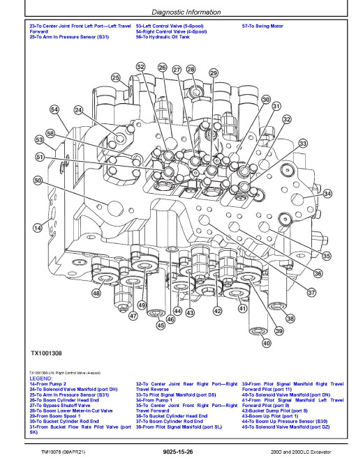 John Deere 200D and 200DLC Crawler Excavators Operation and Test Manual (TM10076) John Deere 200D and 200DLC Crawler Excavators Operation and Test Manual (TM10076)