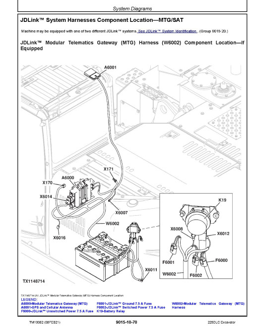 John Deere 225DLC Crawler Excavators Operation and Test Manual (TM10082) John Deere 225DLC Crawler Excavators Operation and Test Manual (TM10082)