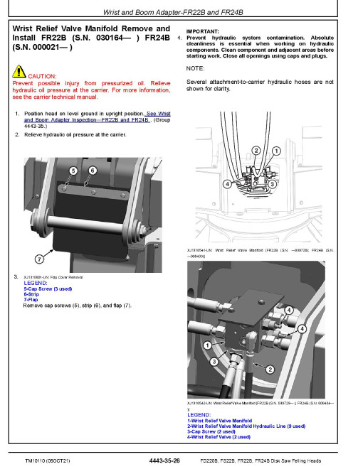 John Deere FD22B, FR22B, FR24B and FS22B Disk Saw Felling Heads Technical Manual (TM10110) John Deere FD22B, FR22B, FR24B and FS22B Disk Saw Felling Heads Technical Manual (TM10110)
